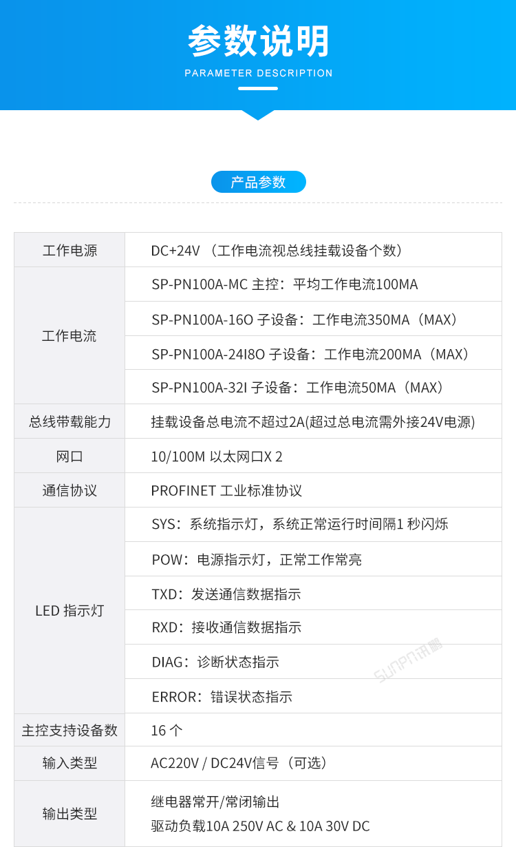 Profinet遠程IO模塊參數介紹