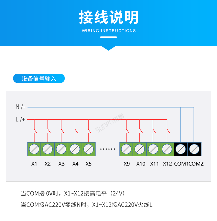 Profinet遠程IO模塊接線說明
