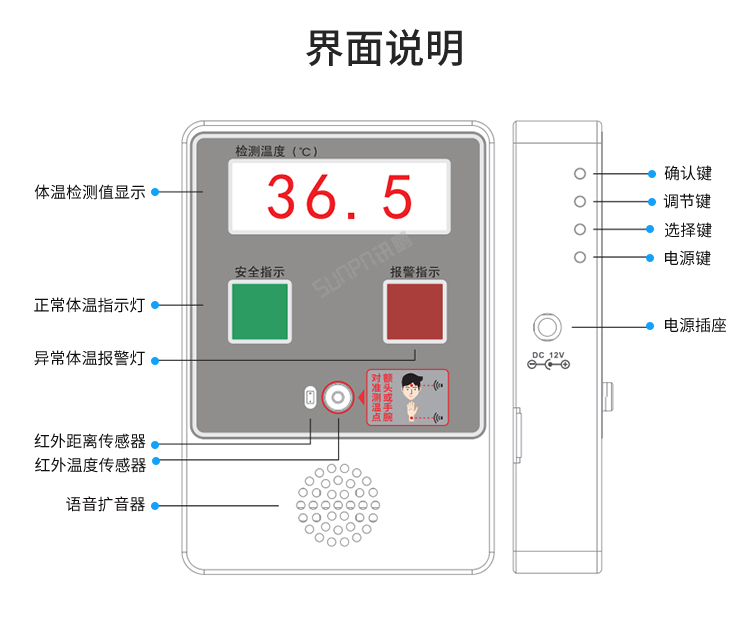 訊鵬體溫篩查儀-界面說明 訊鵬體溫篩查儀-界面說明