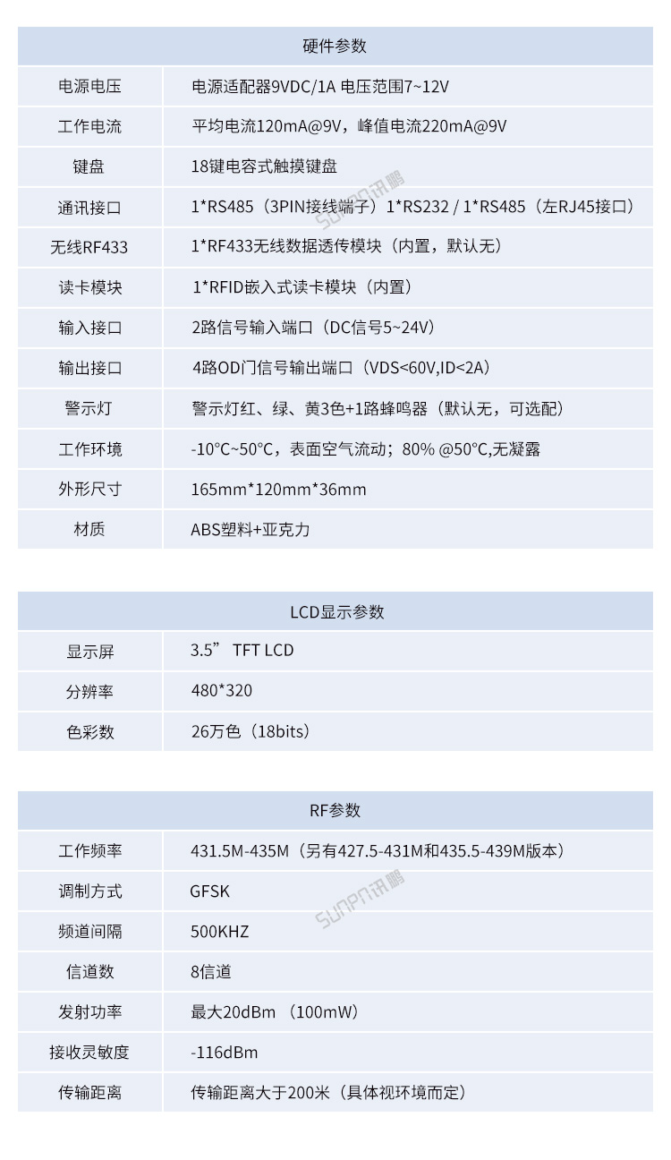 智能MES工位終端參數(shù)介紹 智能MES工位終端參數(shù)介紹