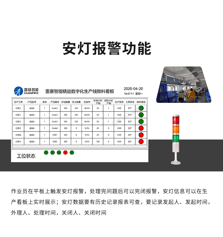生產(chǎn)管理系統(tǒng)-安燈報警 生產(chǎn)管理系統(tǒng)-安燈報警