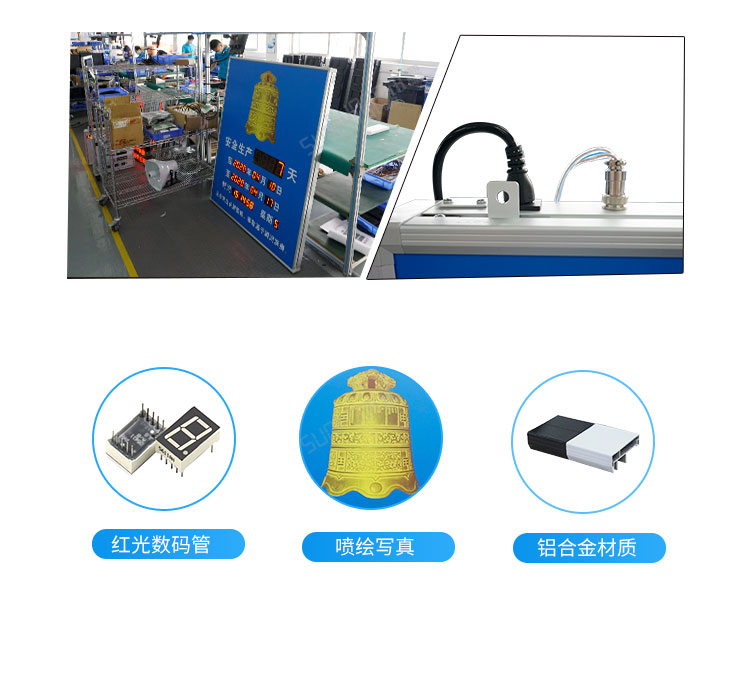 安全牌產(chǎn)品細(xì)節(jié)介紹 安全牌產(chǎn)品細(xì)節(jié)介紹