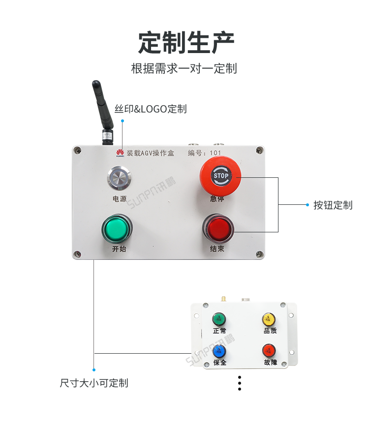 無線安燈按鈕盒定制生產(chǎn) 無線安燈按鈕盒定制生產(chǎn)