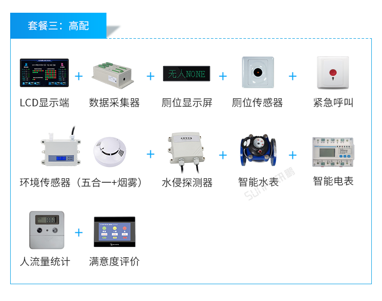 廁位引導(dǎo)系統(tǒng)配套硬件方案 廁位引導(dǎo)系統(tǒng)配套硬件方案