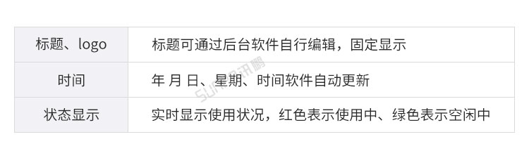 智慧公廁功能說(shuō)明 智慧公廁功能說(shuō)明