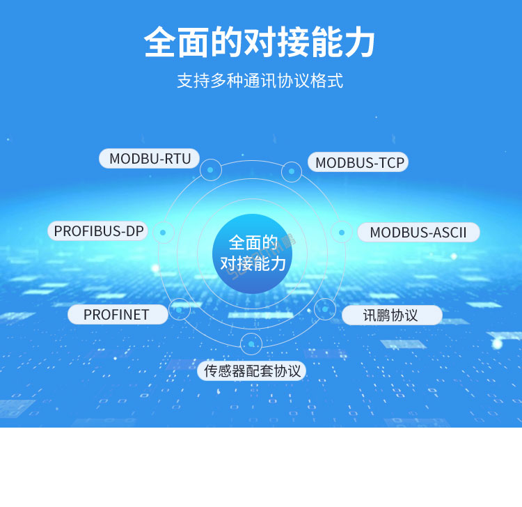 線速看板多協(xié)議對(duì)接 線速看板多協(xié)議對(duì)接
