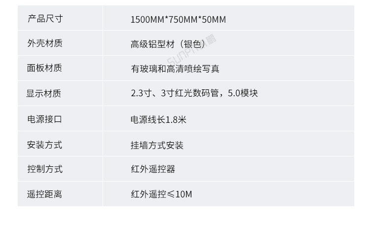 安全生產(chǎn)看板產(chǎn)品參數(shù) 安全生產(chǎn)看板產(chǎn)品參數(shù)