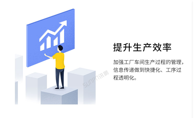 生產(chǎn)管理看板提升生產(chǎn)效率 生產(chǎn)管理看板提升生產(chǎn)效率