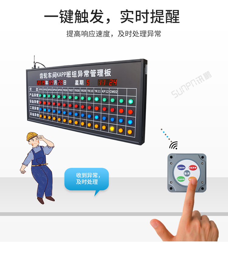 安燈電子看板實(shí)時(shí)提醒 安燈電子看板實(shí)時(shí)提醒