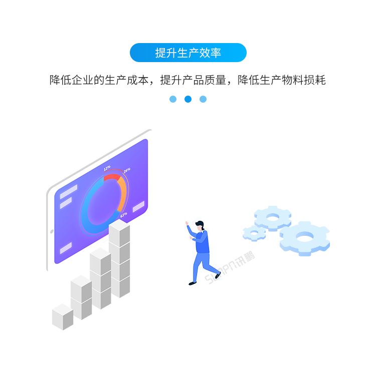 安燈系統(tǒng)提升生產效率 安燈系統(tǒng)提升生產效率