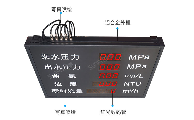 模擬量數(shù)據(jù)采集看板產(chǎn)品實(shí)拍 模擬量數(shù)據(jù)采集看板產(chǎn)品實(shí)拍