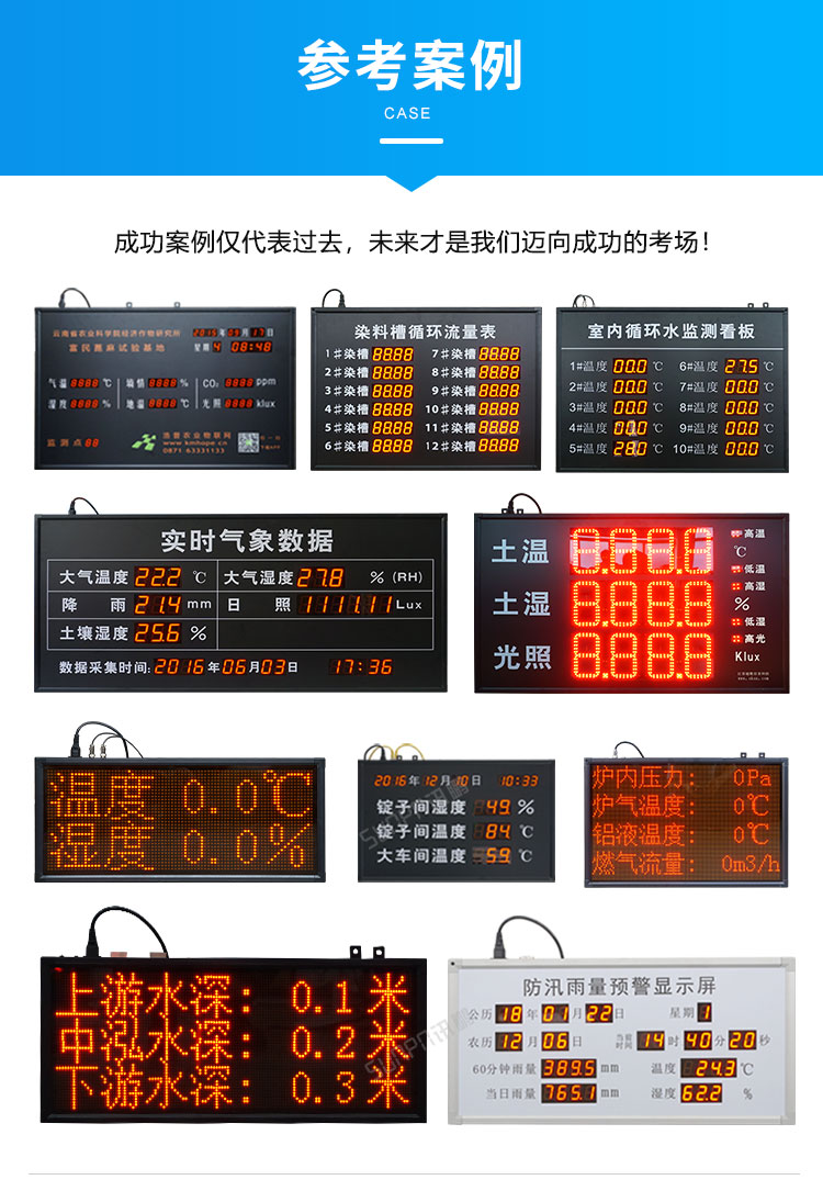 模擬量數(shù)據(jù)采集看板案例參考 模擬量數(shù)據(jù)采集看板案例參考