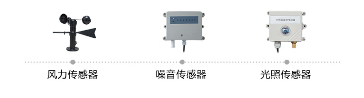 環(huán)境數(shù)據(jù)采集屏傳感器介紹 環(huán)境數(shù)據(jù)采集屏傳感器介紹