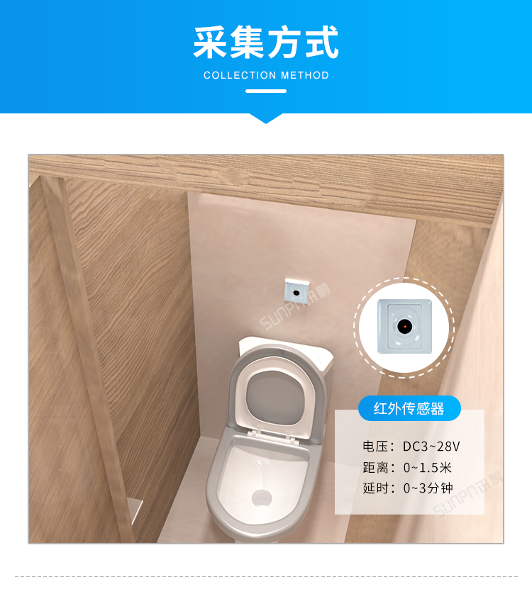 智能公廁紅外傳感器 智能公廁紅外傳感器