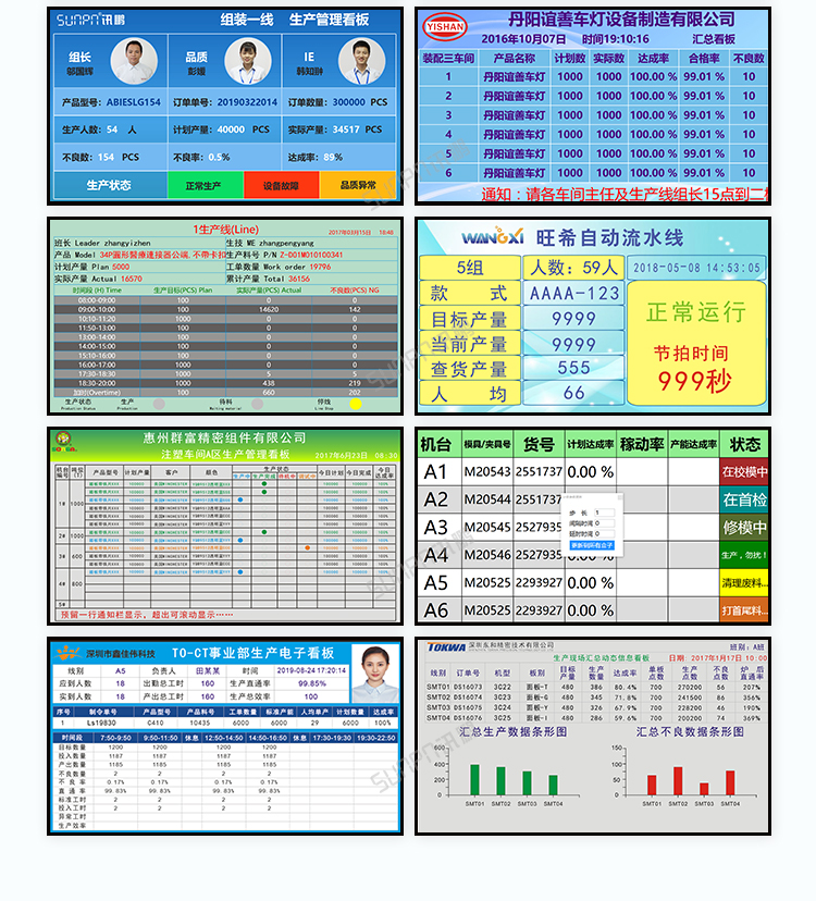 生產管理系統(tǒng)界面參考