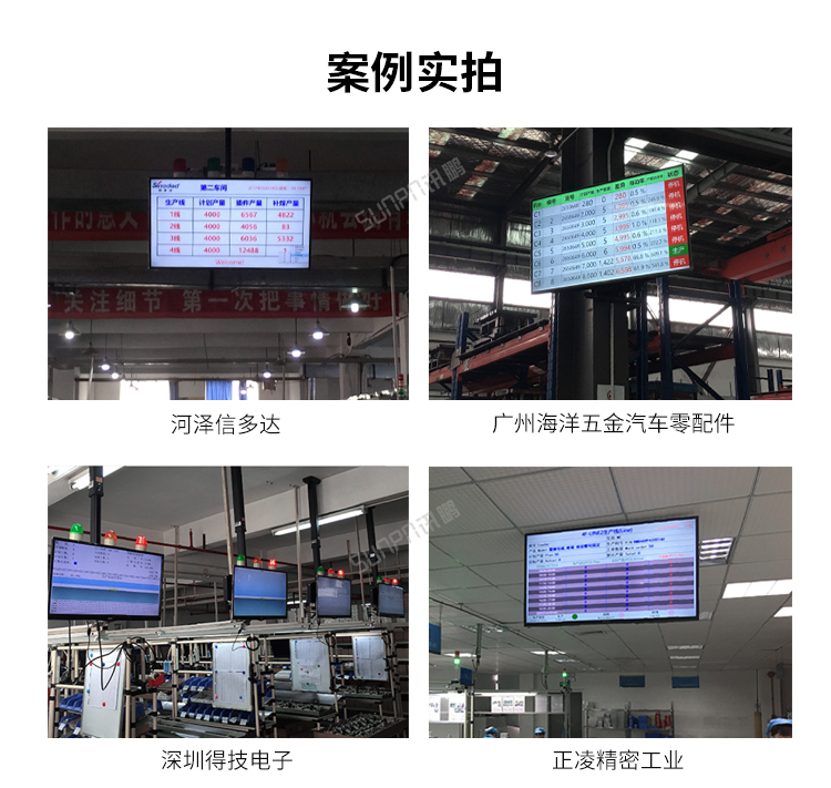 生產管理系統(tǒng)現場案例