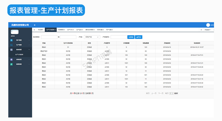 生產(chǎn)管理系統(tǒng)生產(chǎn)報(bào)表 生產(chǎn)管理系統(tǒng)生產(chǎn)報(bào)表