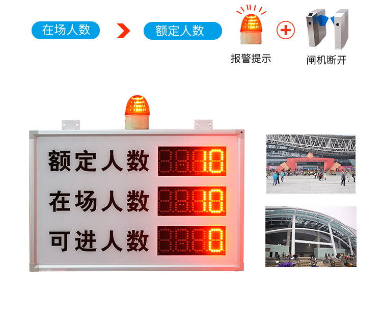 客流統(tǒng)計(jì)器報(bào)警提示 客流統(tǒng)計(jì)器報(bào)警提示
