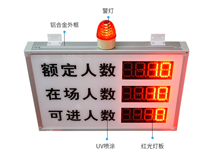 客流統(tǒng)計(jì)器產(chǎn)品細(xì)節(jié) 客流統(tǒng)計(jì)器產(chǎn)品細(xì)節(jié)