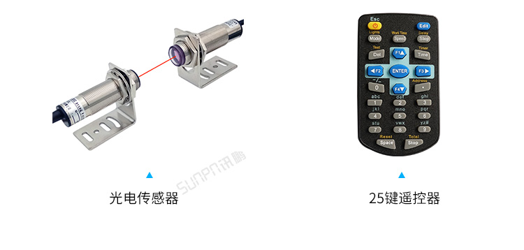 客流統(tǒng)計(jì)器相關(guān)配件 客流統(tǒng)計(jì)器相關(guān)配件