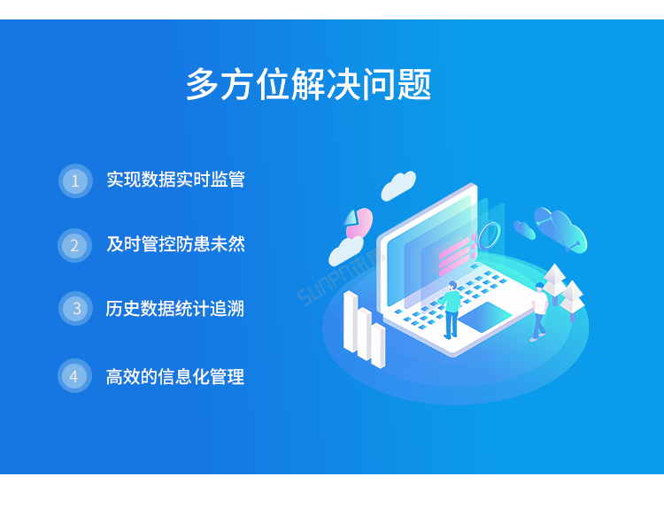 LED溫濕度屏優(yōu)勢介紹 LED溫濕度屏優(yōu)勢介紹