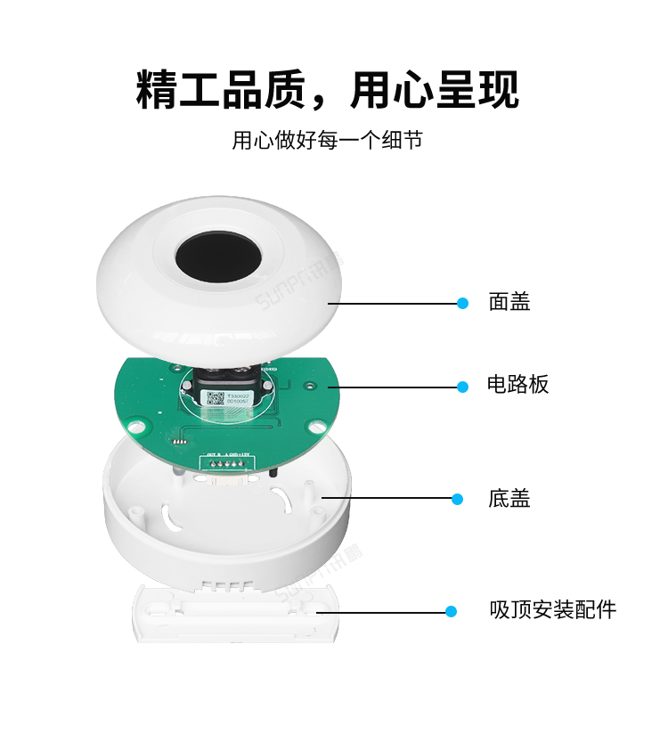 激光雷達人體感應(yīng)器材質(zhì)介紹