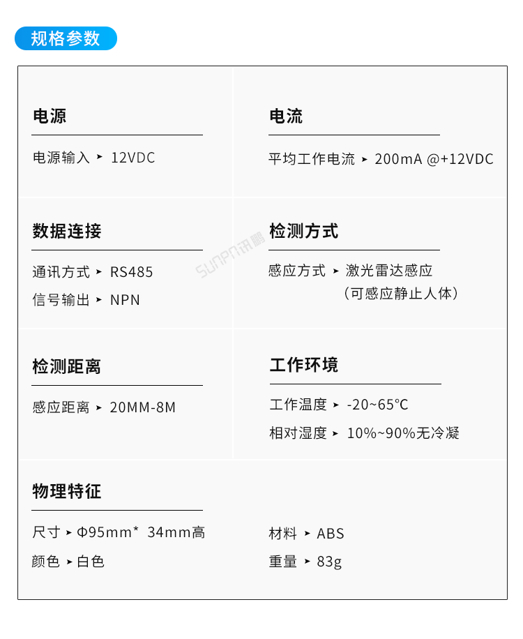 激光雷達人體感應(yīng)器產(chǎn)品參數(shù)