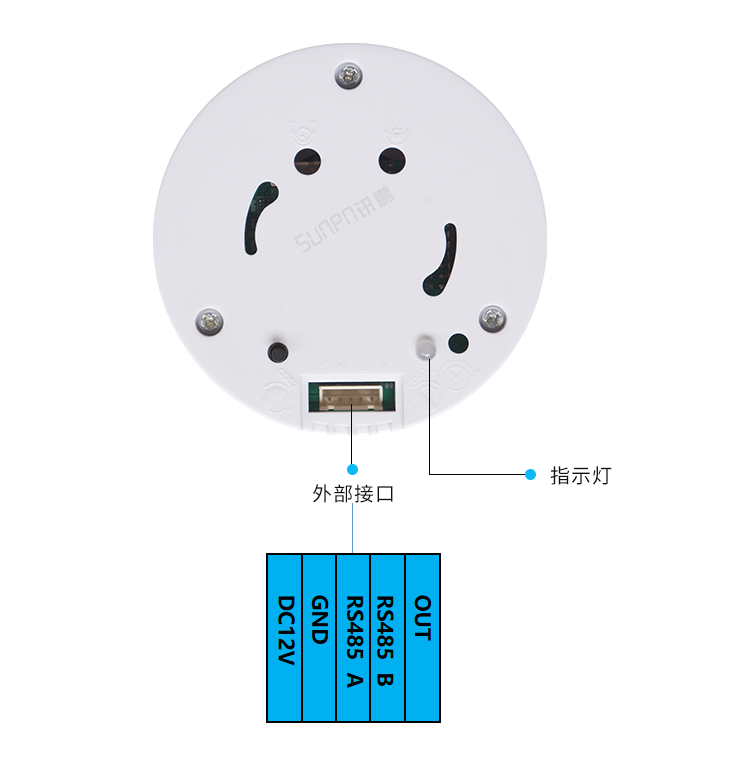 激光雷達人體感應(yīng)器產(chǎn)品細(xì)節(jié)