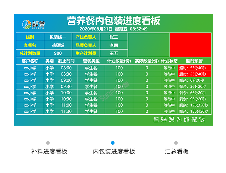 生產(chǎn)進(jìn)度管理系統(tǒng)功能說明 生產(chǎn)進(jìn)度管理系統(tǒng)功能說明
