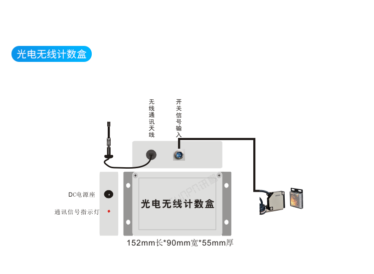 生產(chǎn)進(jìn)度管理系統(tǒng)硬件介紹 生產(chǎn)進(jìn)度管理系統(tǒng)硬件介紹