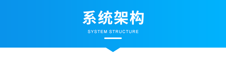 車間生產(chǎn)管理系統(tǒng)-架構(gòu)展示 車間生產(chǎn)管理系統(tǒng)-架構(gòu)展示