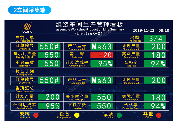 車間生產(chǎn)管理系統(tǒng)-采集端功能說明 車間生產(chǎn)管理系統(tǒng)-采集端功能說明
