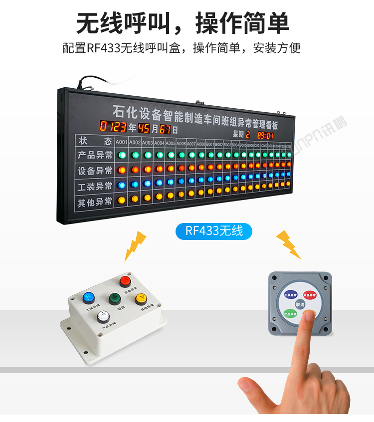 安燈看板系統(tǒng)-操作簡(jiǎn)單 安燈看板系統(tǒng)-操作簡(jiǎn)單