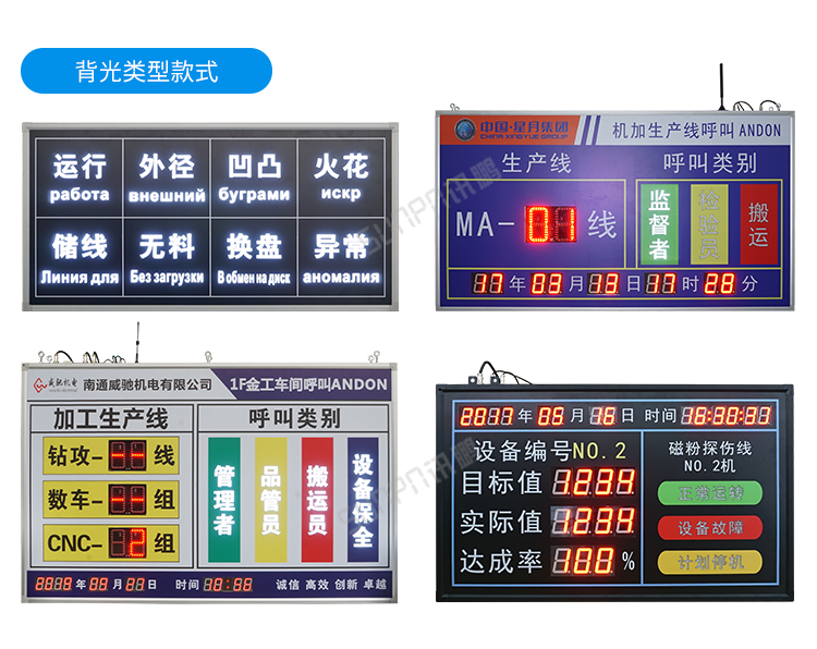 安燈看板系統(tǒng)-界面參考 安燈看板系統(tǒng)-界面參考