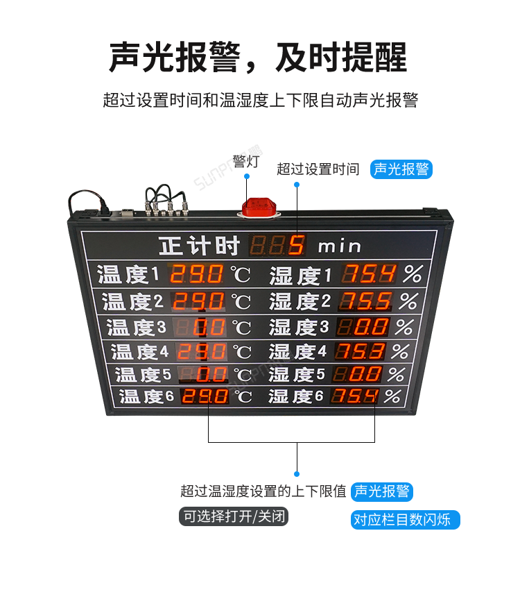 訊鵬溫濕度電子看板-報(bào)警及時(shí) 訊鵬溫濕度電子看板-報(bào)警及時(shí)