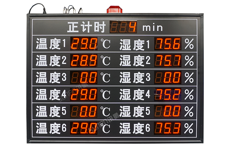 訊鵬溫濕度電子看板-產(chǎn)品說明 訊鵬溫濕度電子看板-產(chǎn)品說明