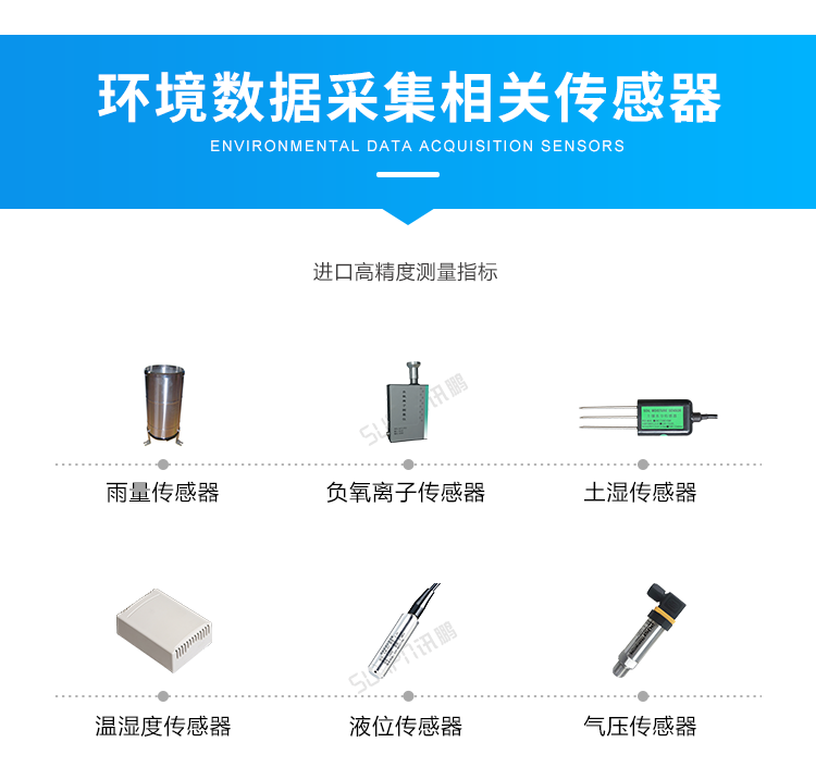 訊鵬溫濕度電子看板-環(huán)境數(shù)據(jù)采集相關(guān)傳感器 訊鵬溫濕度電子看板-環(huán)境數(shù)據(jù)采集相關(guān)傳感器