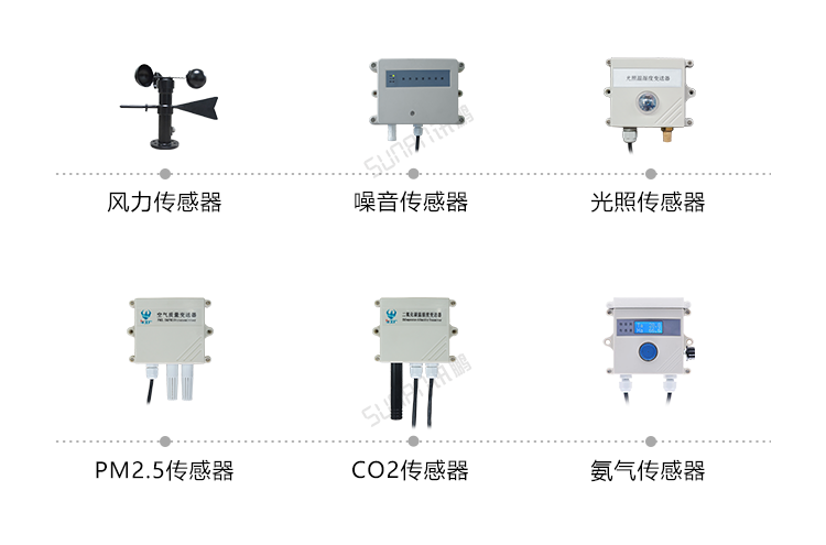 訊鵬溫濕度電子看板-環(huán)境數(shù)據(jù)采集相關(guān)傳感器 訊鵬溫濕度電子看板-環(huán)境數(shù)據(jù)采集相關(guān)傳感器