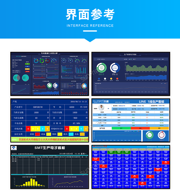 訊鵬生產(chǎn)進度管理系統(tǒng)-案例參考 訊鵬生產(chǎn)進度管理系統(tǒng)-案例參考