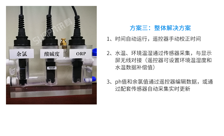 訊鵬水質(zhì)監(jiān)測(cè)顯示系統(tǒng)-定制指導(dǎo) 訊鵬水質(zhì)監(jiān)測(cè)顯示系統(tǒng)-定制指導(dǎo)