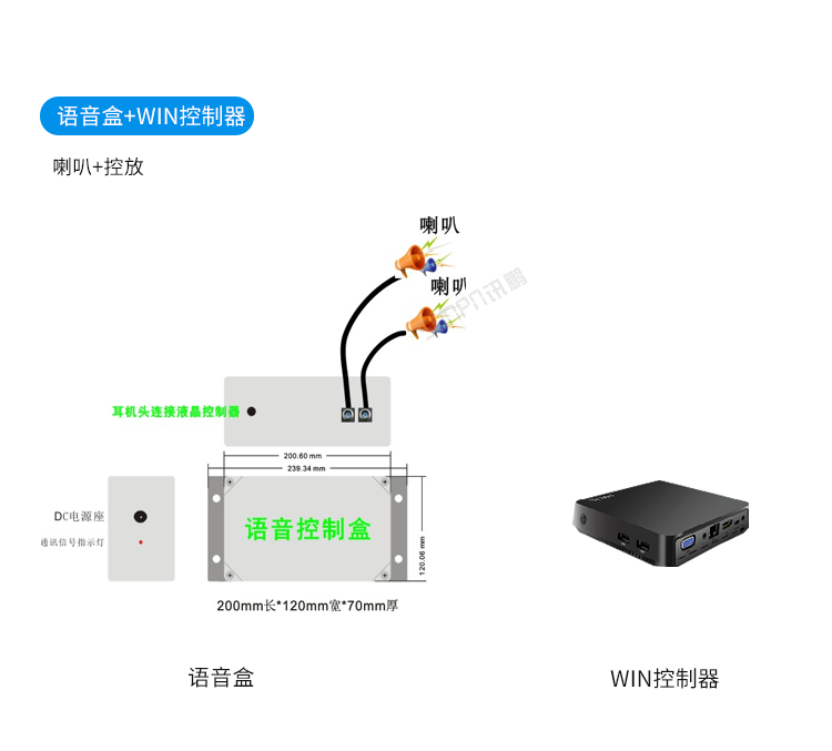 訊鵬安燈看板管理系統(tǒng)-語(yǔ)音盒+WIN控制器 訊鵬安燈看板管理系統(tǒng)-語(yǔ)音盒+WIN控制器