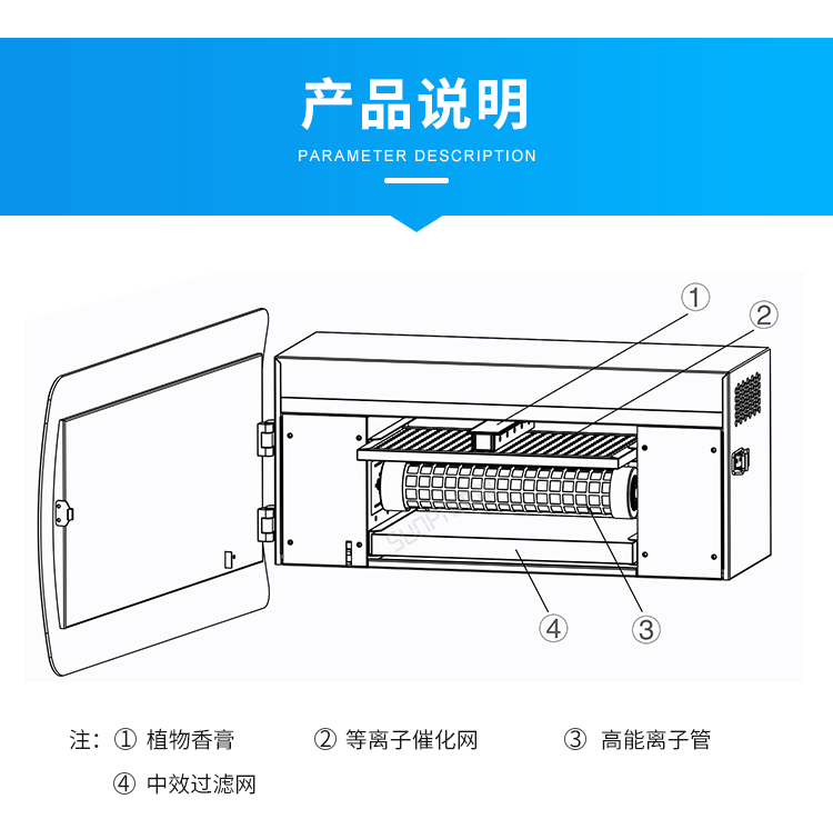 智能公廁除臭殺菌機(jī)-產(chǎn)品說明 智能公廁除臭殺菌機(jī)-產(chǎn)品說明