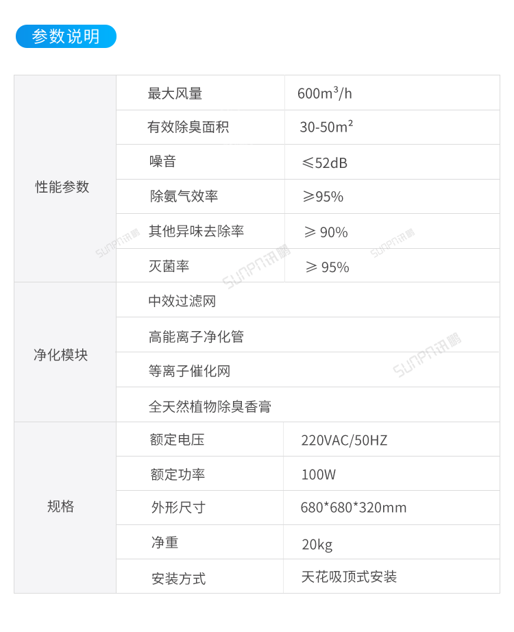 智能廁所除臭殺菌機(jī)-參數(shù)說明 智能廁所除臭殺菌機(jī)-參數(shù)說明