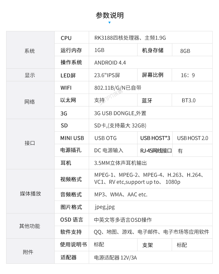 工位觸發(fā)端參數(shù)說明