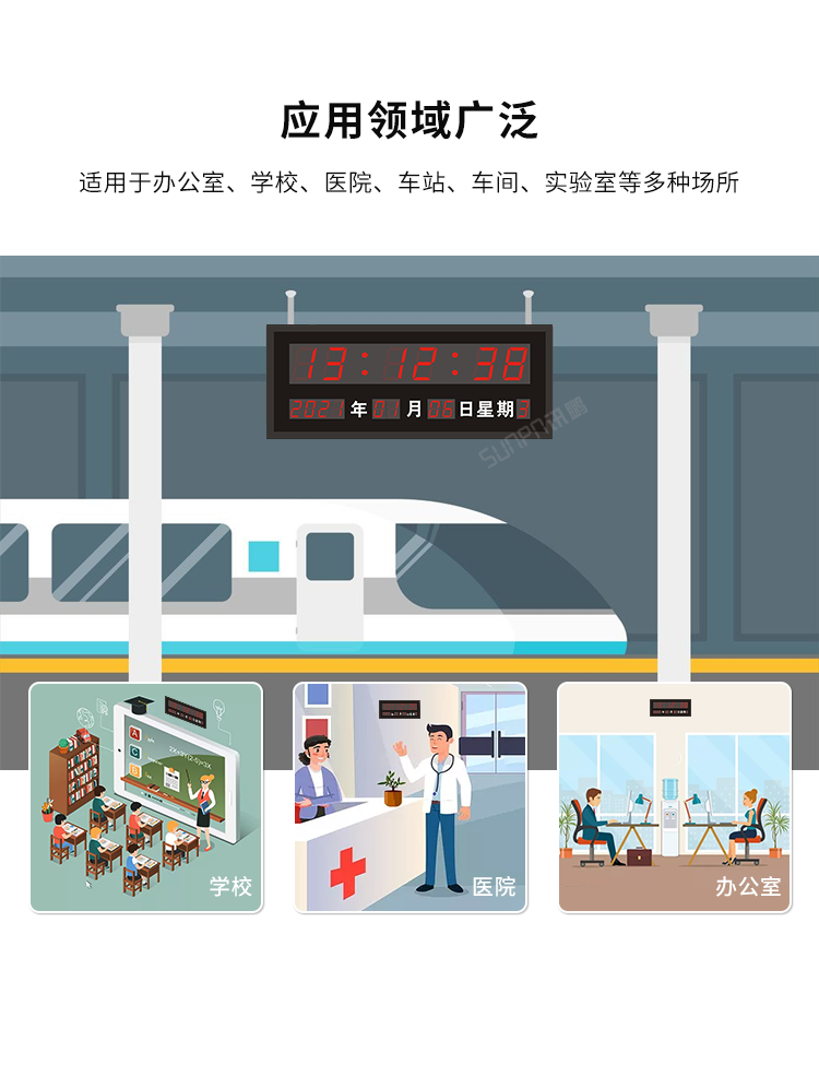 網(wǎng)絡(luò)同步時鐘系統(tǒng)-應(yīng)用廣泛