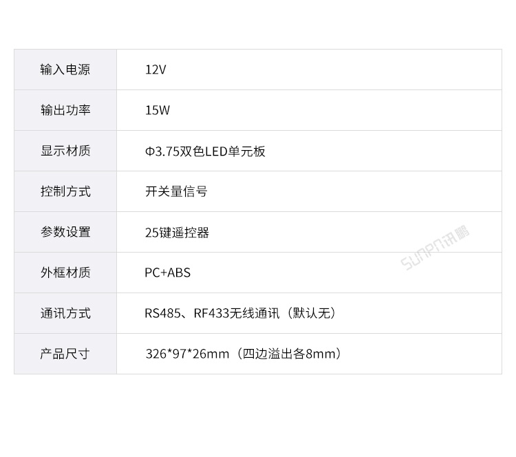 智能廁所狀態(tài)屏-參數(shù)說明 智能廁所狀態(tài)屏-參數(shù)說明