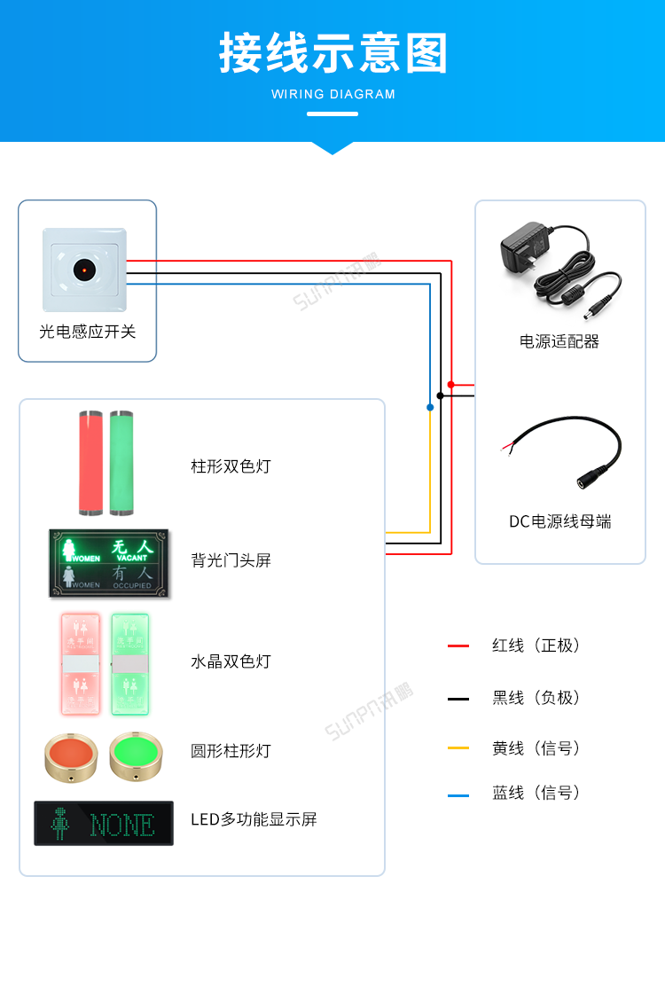 智能廁所狀態(tài)屏-接線示意圖 智能廁所狀態(tài)屏-接線示意圖