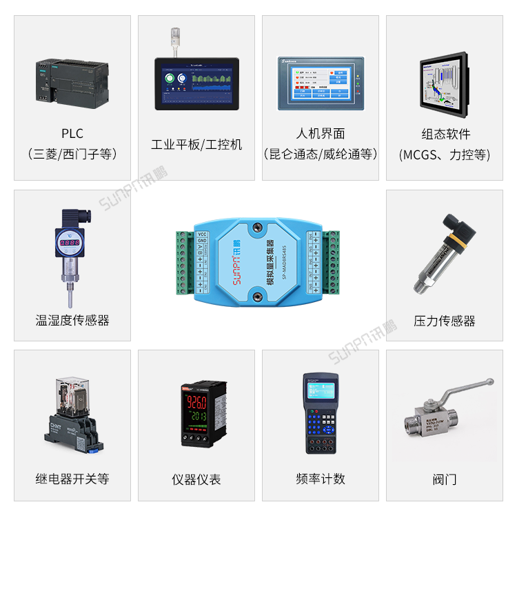 模擬量數(shù)據(jù)采集器-應(yīng)用系統(tǒng) 模擬量數(shù)據(jù)采集器-應(yīng)用系統(tǒng)