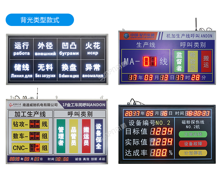 工廠無線安燈系統(tǒng)-案例參考 工廠無線安燈系統(tǒng)-案例參考