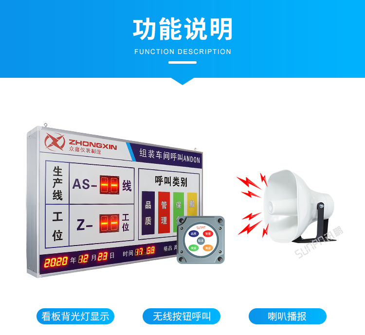 安燈呼叫看板系統(tǒng)-功能說(shuō)明 安燈呼叫看板系統(tǒng)-功能說(shuō)明